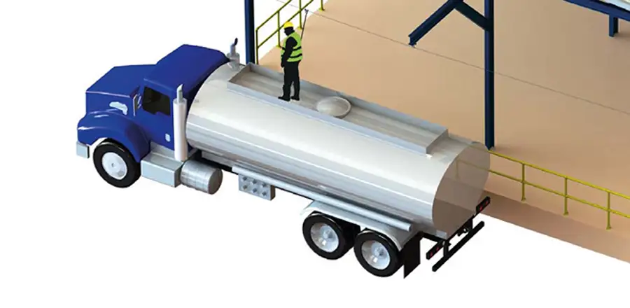 Over Fall Security Overhead Fall Protection - Kee Safety