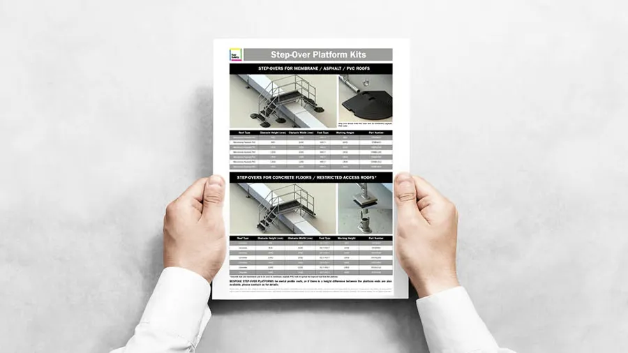 Step Over Kits Range 5